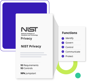 Adopt The Nist Privacy Framework With Hyperproof