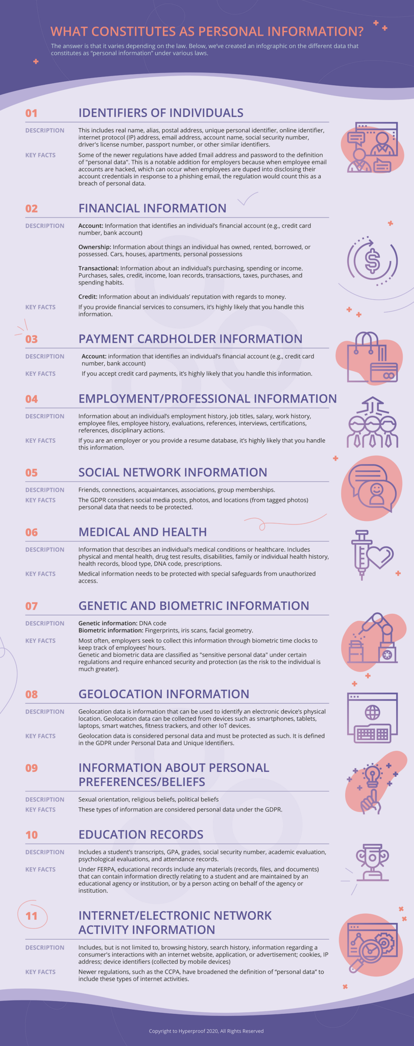 what-counts-as-personal-identifiable-information-is-expanding-under-the