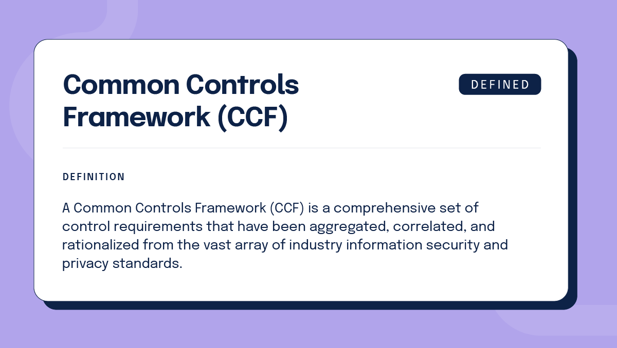 Common controls framework definition 