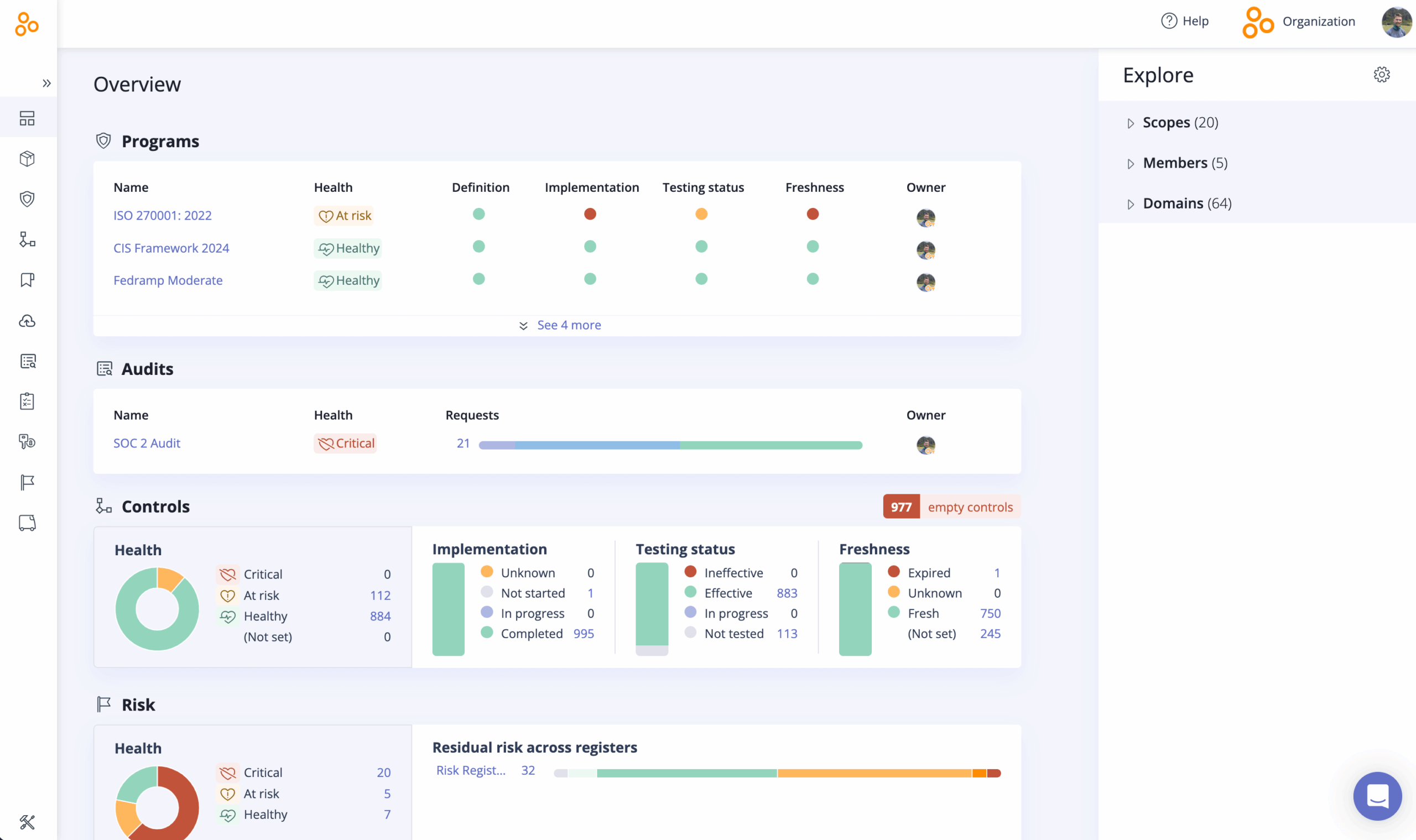 Overview dashboard in Hyperproof 