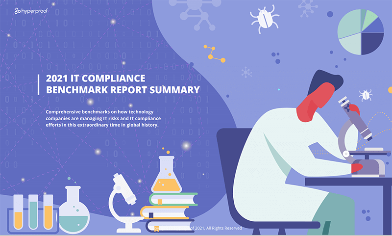 2021 IT Compliance Report Summary