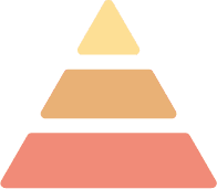 Implementation