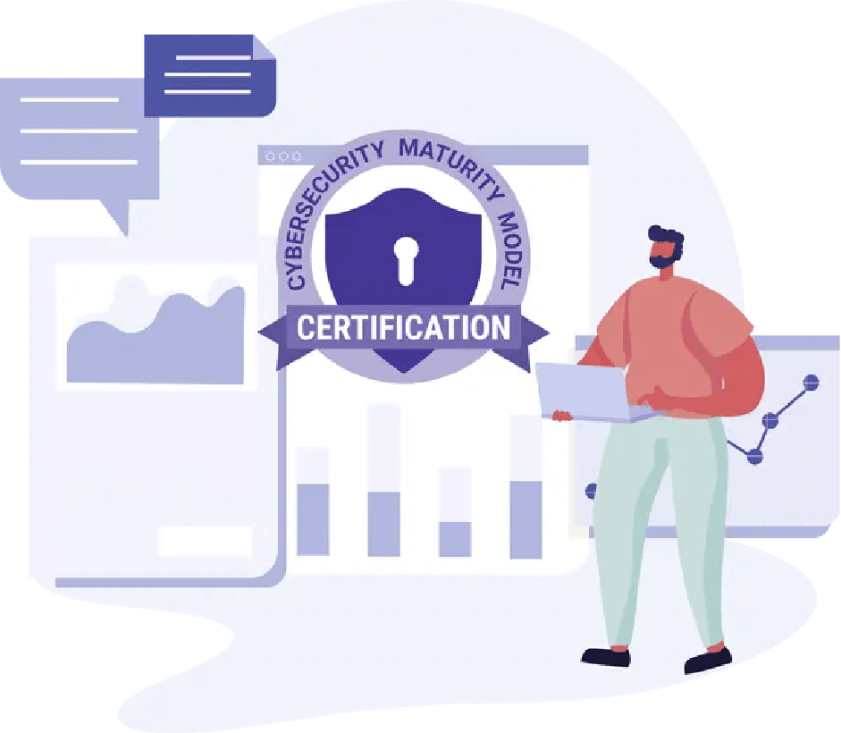 The Cybersecurity Maturity Model Certification (CMMC)