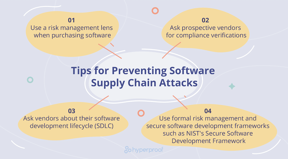 Four tips for preventing software supply chain attacks.