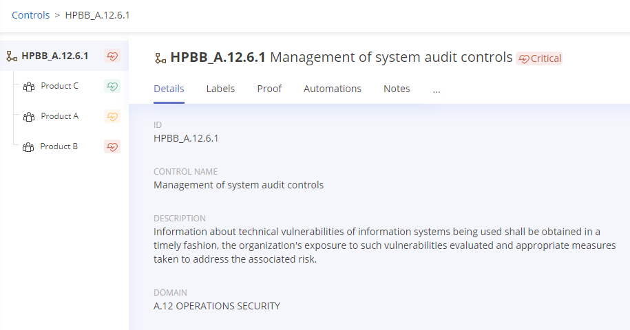 Hyperproof's team dashboard assists with compliance scalability issues