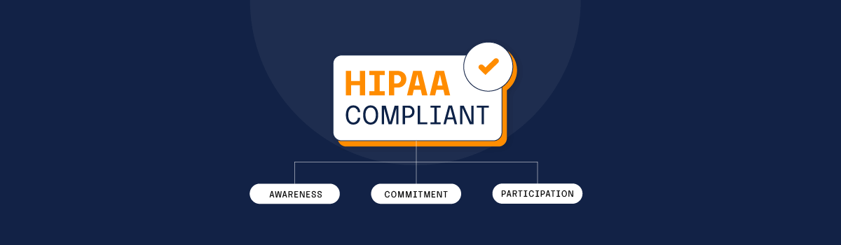 "HIPAA compliant" in a box with a checkmark and "awareness" "commitment" and "participation" branching off