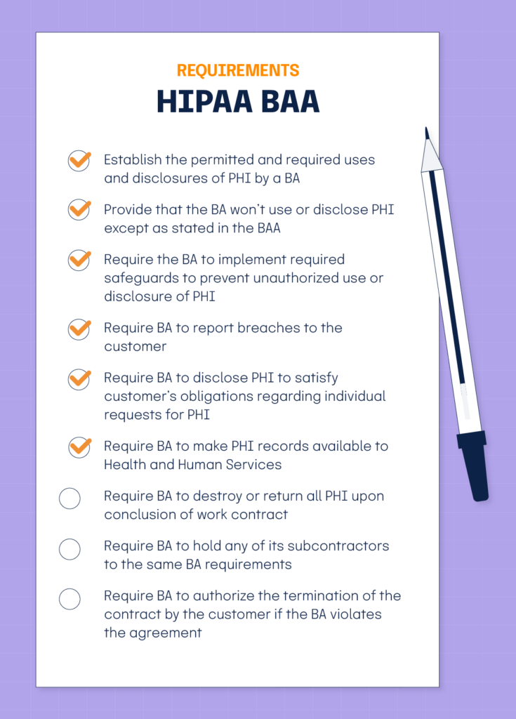 A checklist of HIPAA BAA requirements