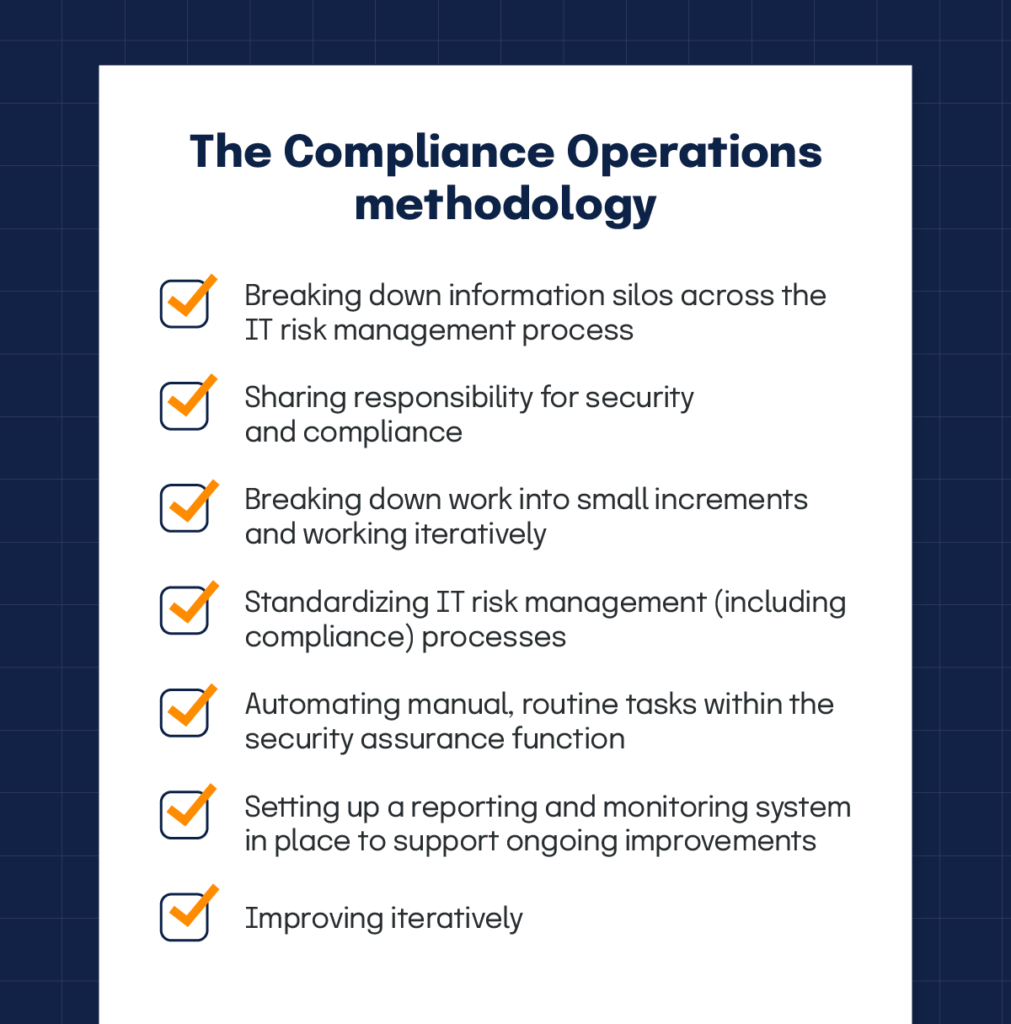 A checklist for the Compliance Operations methodology