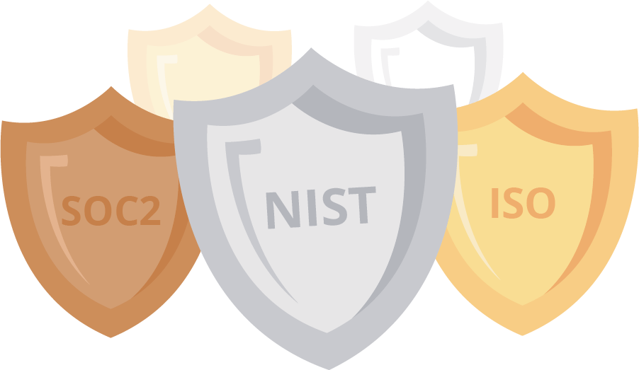 Compliance Frameworks
