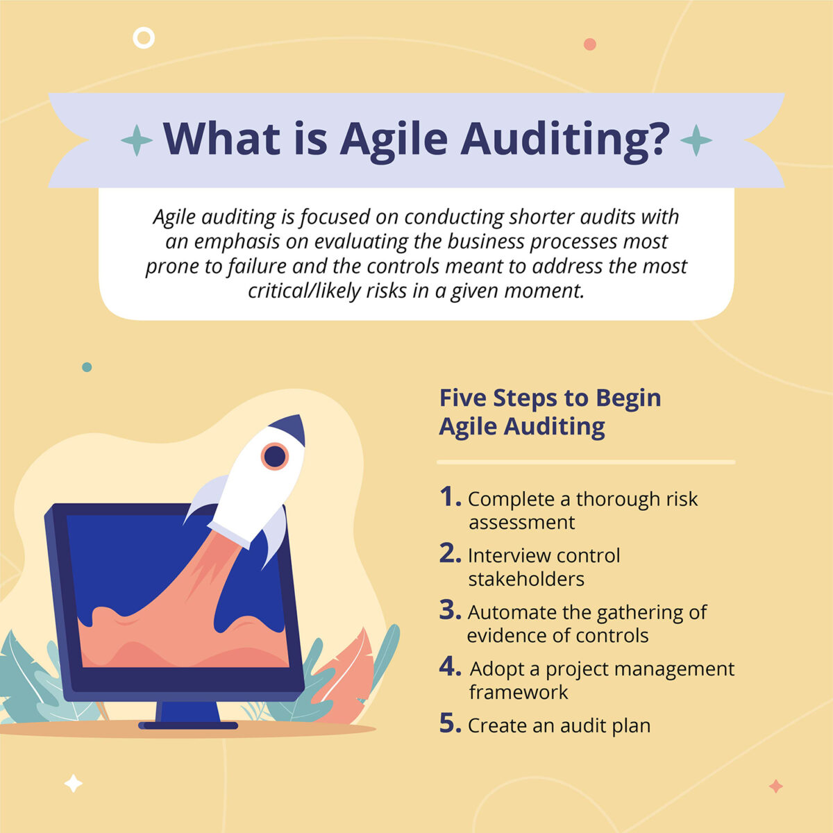 auditing agile methodology