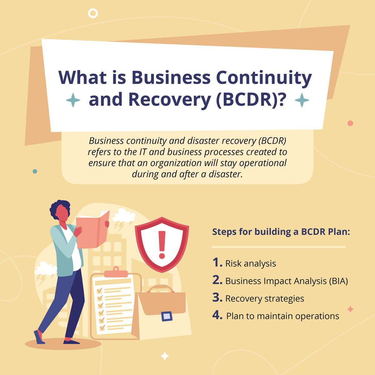 Business Continuity And Disaster Recover - Hyperproof