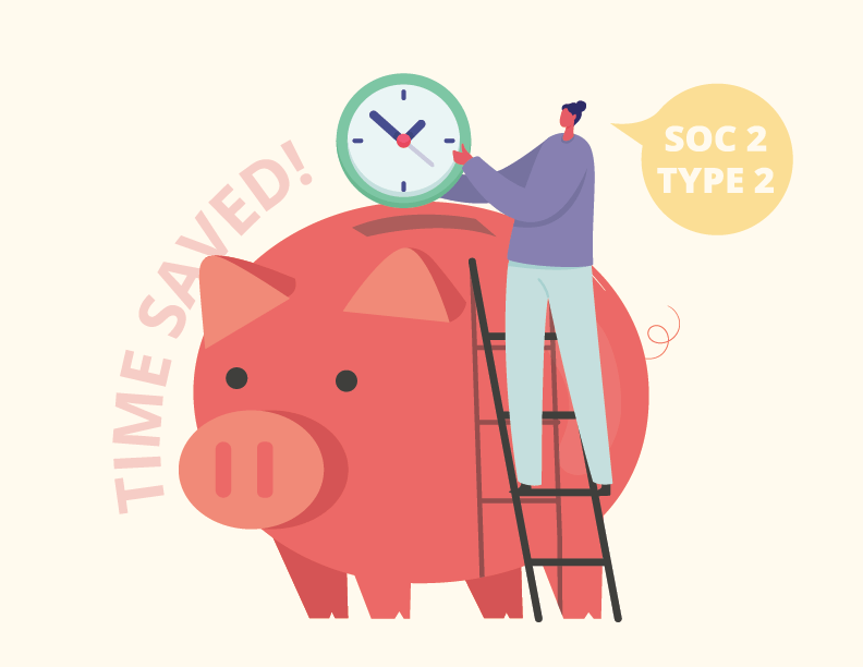 Save time on SOC2 Type 2 Audit
