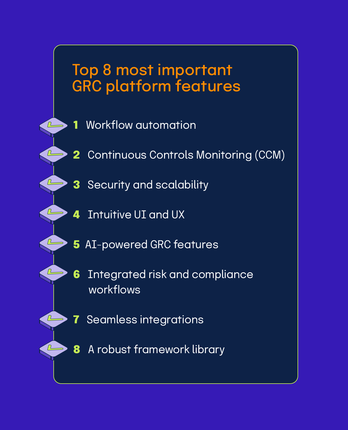 8 important GRC platform features to look for