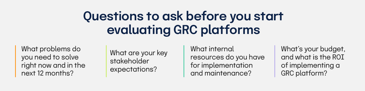 Questions to ask before you start evaluating GRC platforms