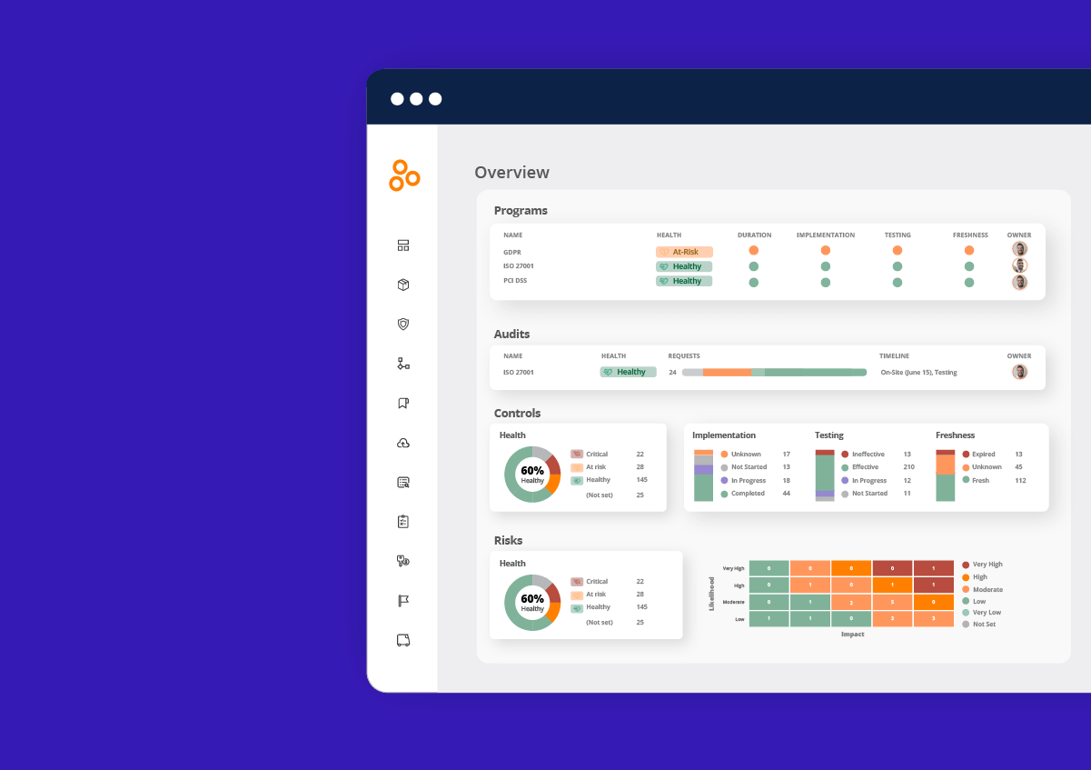 Hyperproof dashboard