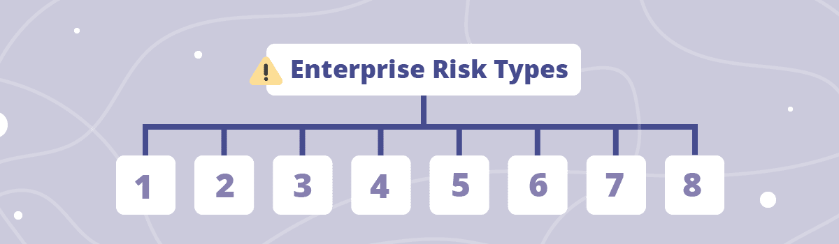 The Ultimate Guide To Enterprise Risk Management Hyperproof