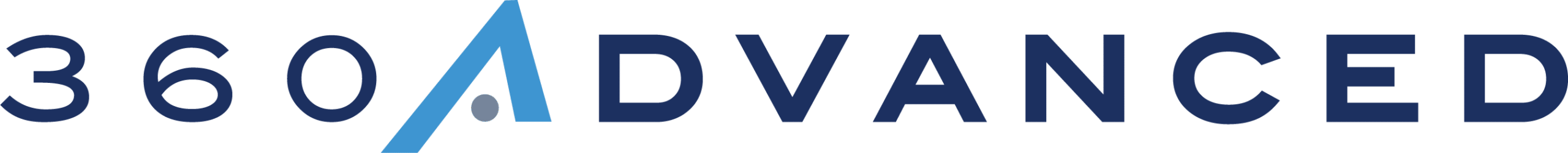 360 Advanced – Cybersecurity and Compliance Firm | Hyperproof