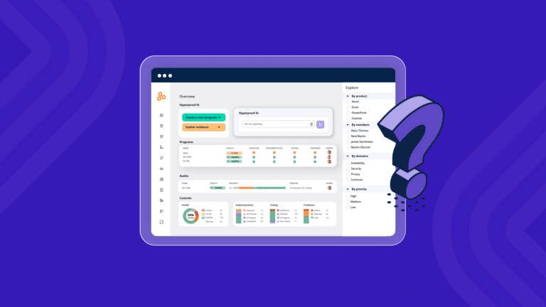 How does Hyperproof work