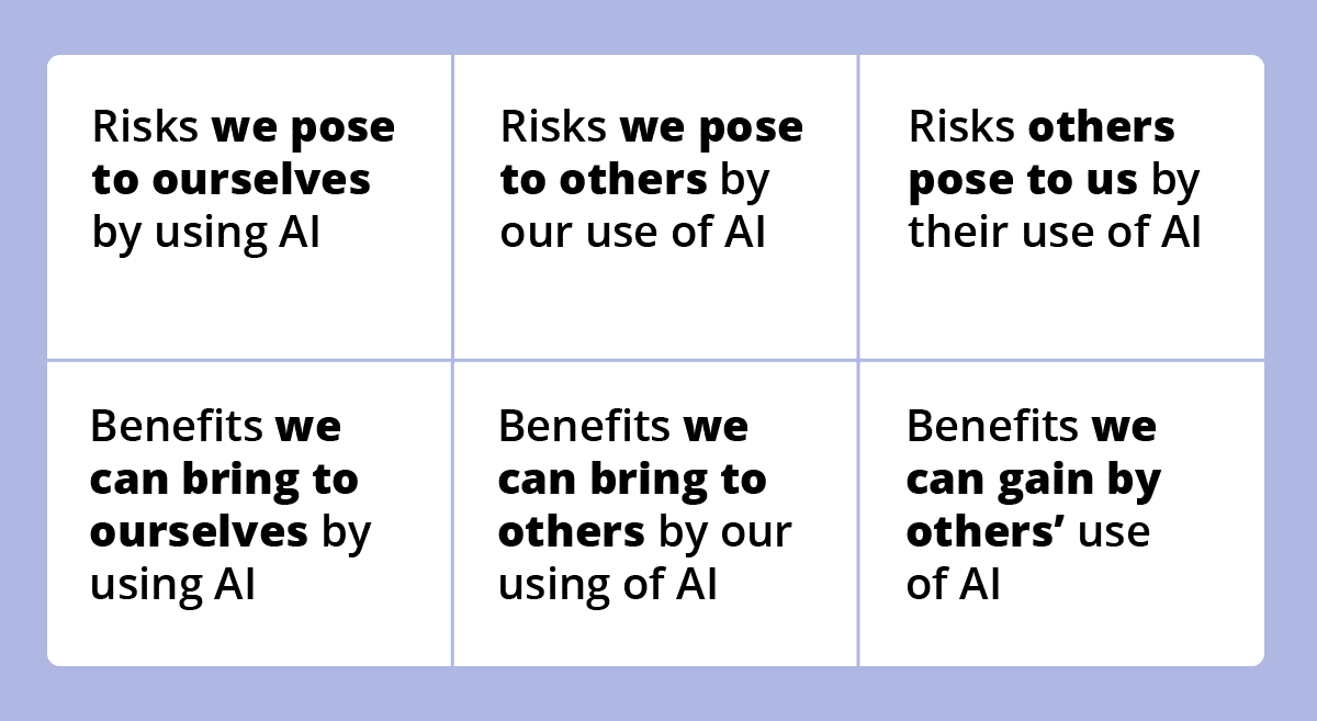 Chatgpt Security Risk Risk Management Challenges Blog 