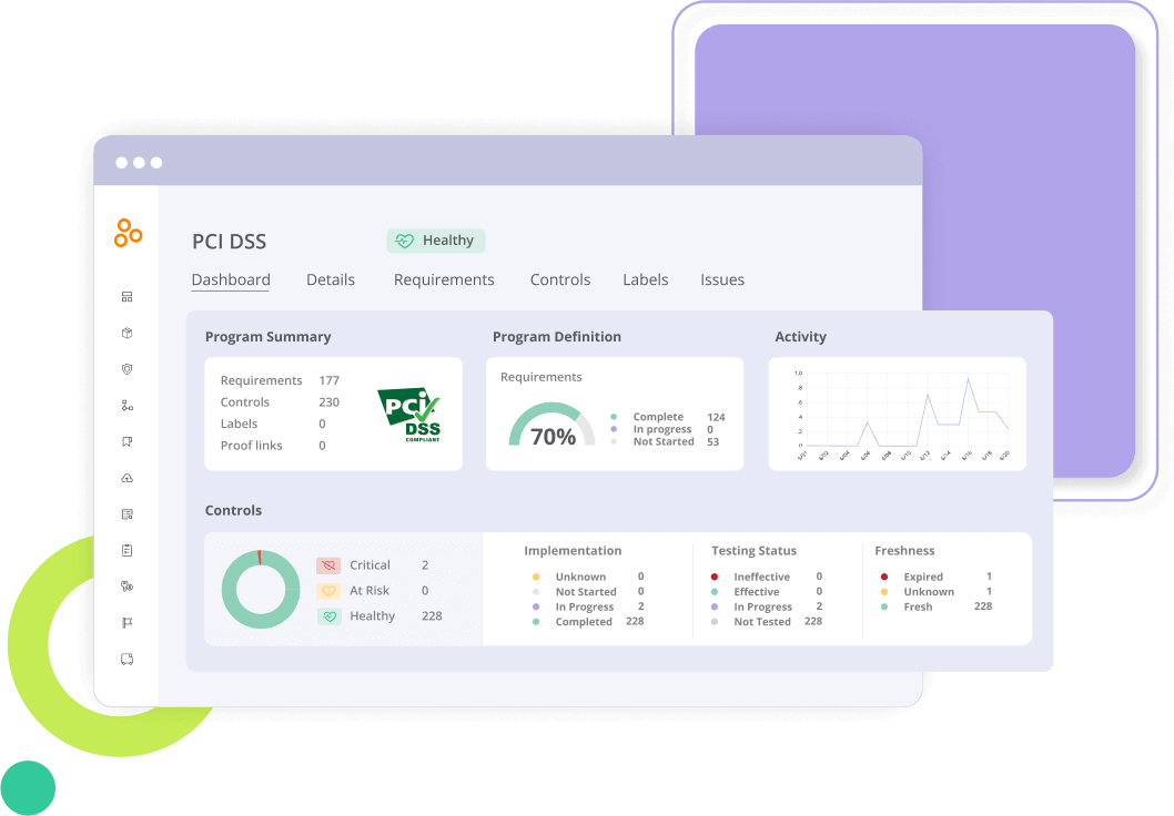 Hyperproof: Your Tool for PCI DSS Compliance