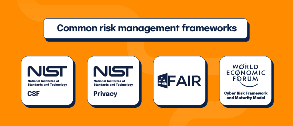 A list of a few common risk management frameworks: NIST CSF; NIST Privacy; FAIR; World Economic Forum Cyber Risk Framework and Maturity Model