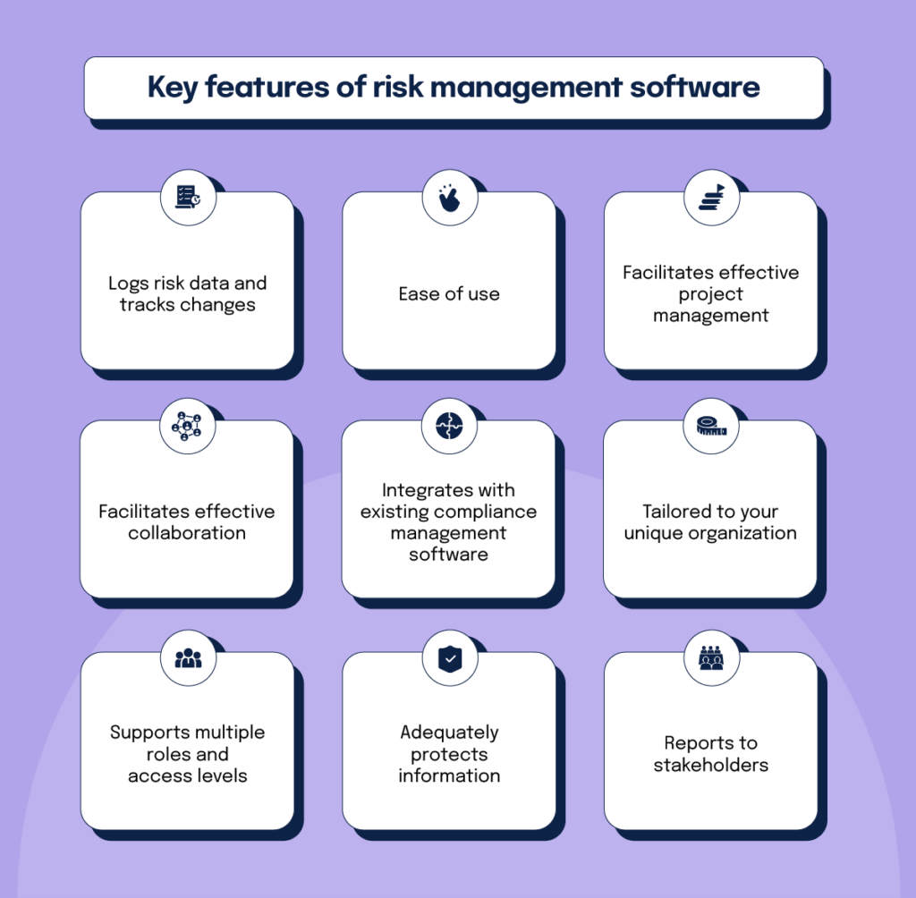 9 key features of risk management software