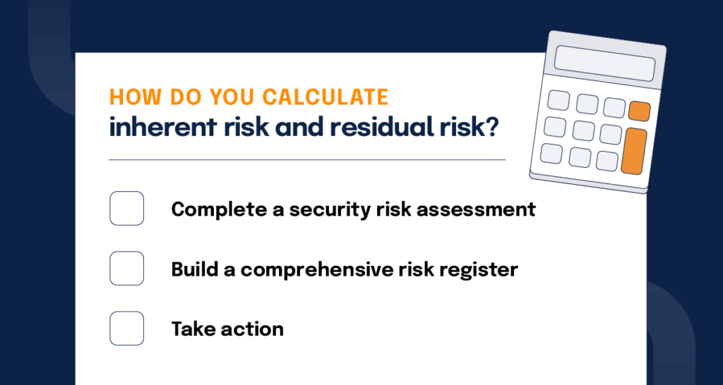 A checklist for calculating inherent and residual risk: Complete a security risk assessment; Build a comprehensive risk register; Take action