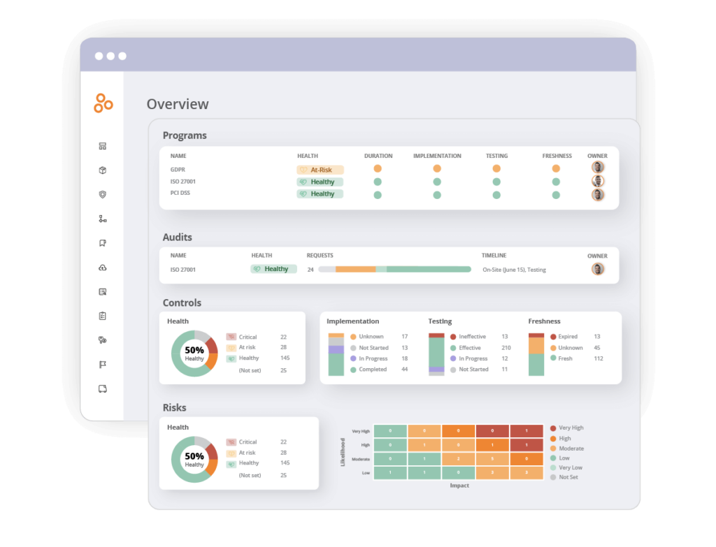 Hyperproof compliance operations platform