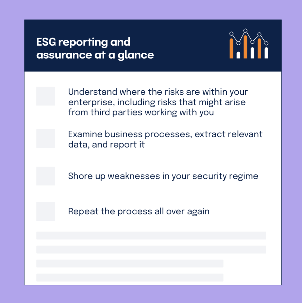 A checklist titled "ESG reporting and assurance at a glance" with four list items of data to incorporate in an ESG report