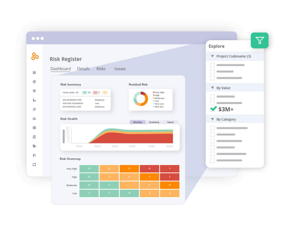 An organized risk register dashboard