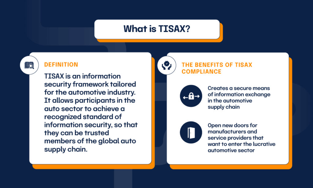 A definition of TISAX alongside the benefits of TISAX compliance