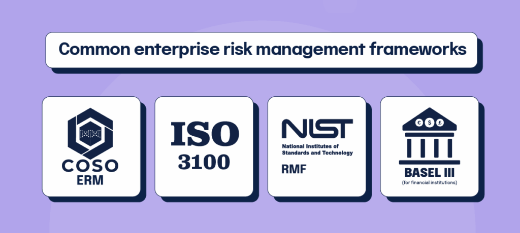 Common enterprise risk management frameworks