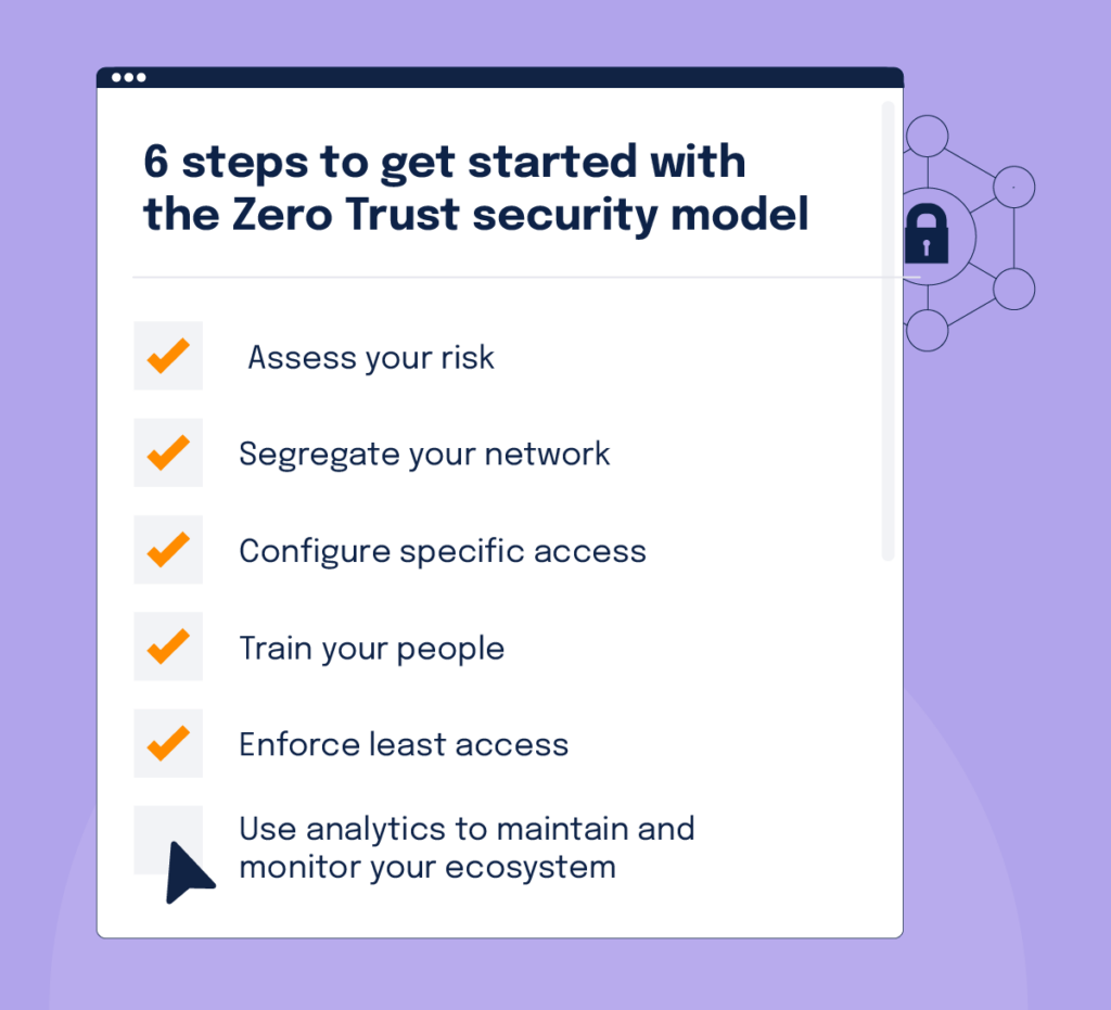 a list of 6 steps to get started with the zero trust security model