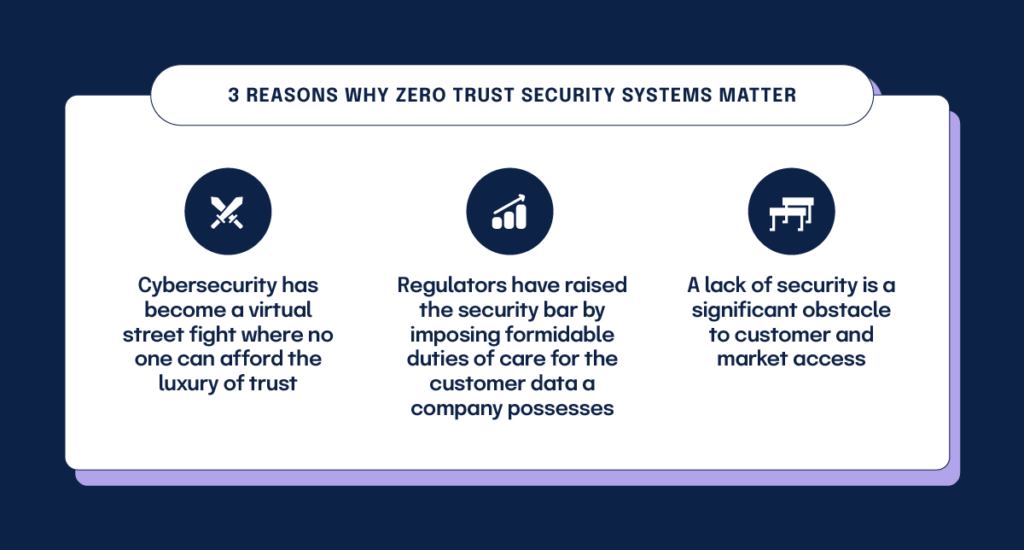 A list of 3 reasons why zero trust security systems matter