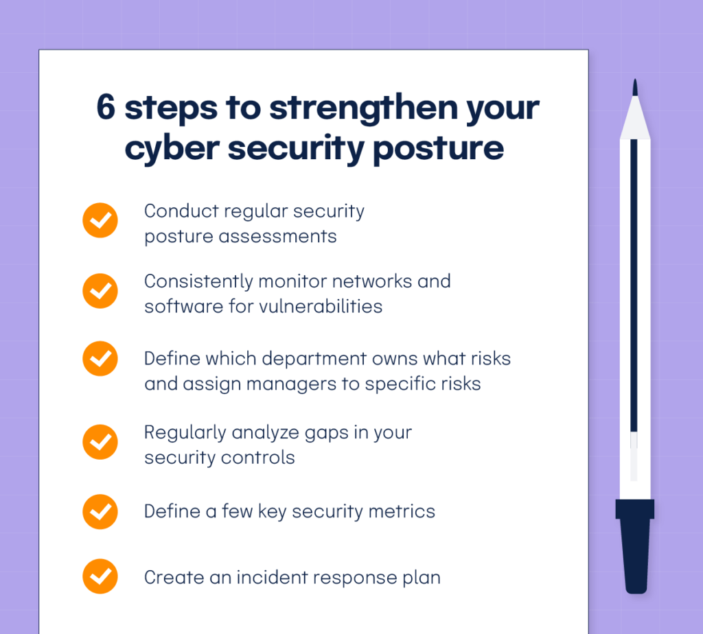 A list of 6 steps to strengthen your cyber security posture