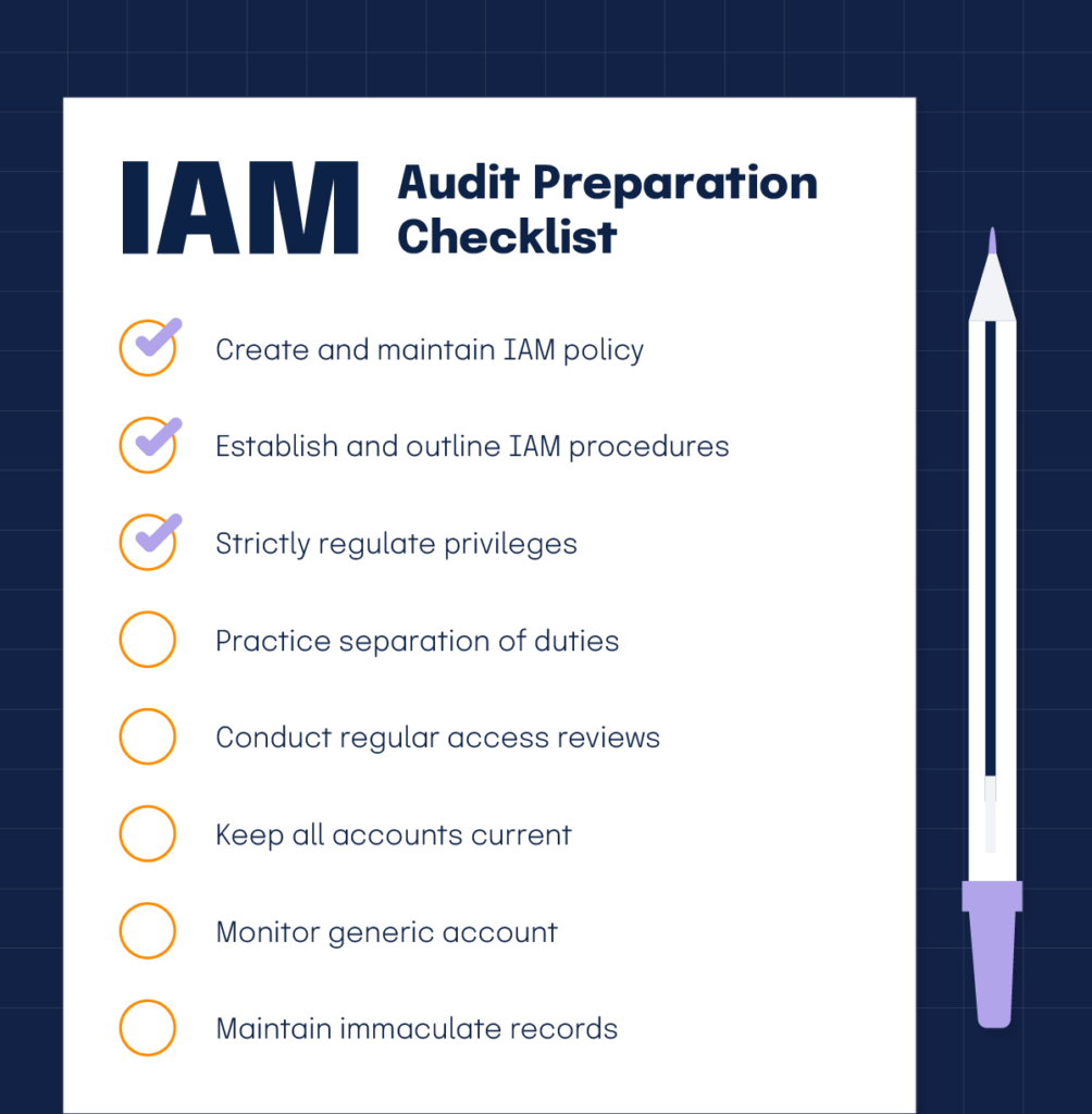 An IAM audit preparation checklist