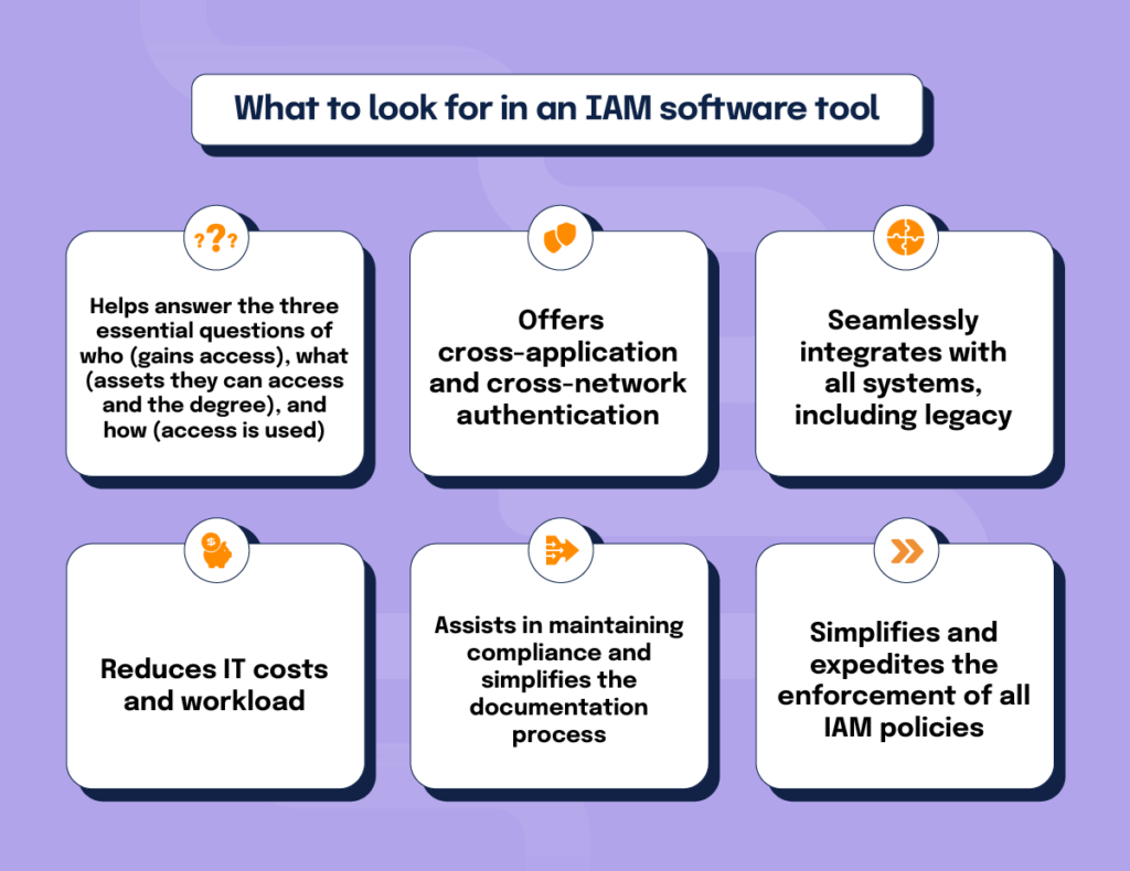 Six things to look for in an IAM software tool