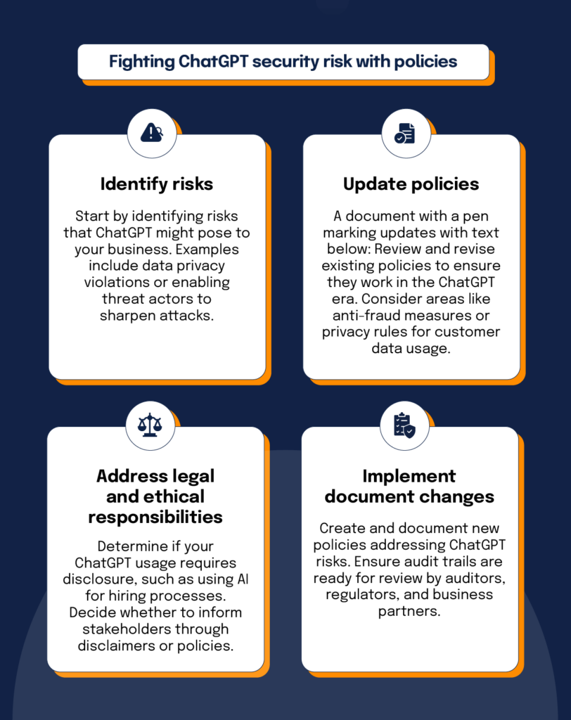 Fight ChatGPT security risk with policies by: identifying risks, updating policies, addressing legal and ethical responsibilities, and implementing document changes