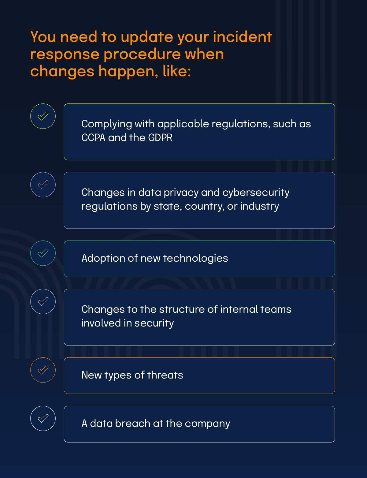 when to review your incident response plan
