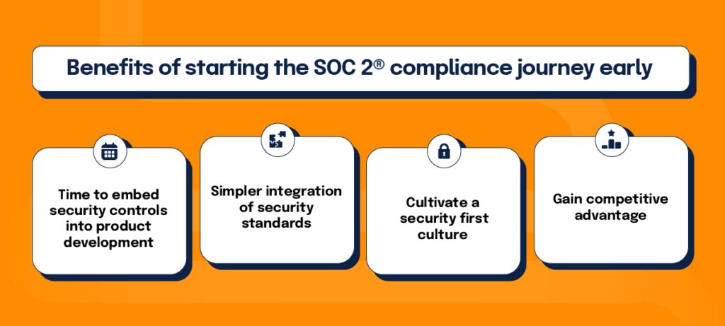 The benefits of starting the SOC 2 compliance journey early include: time to embed security controls into product development, simpler integration of security standards, cultivate a security first culture, gain competitive advantage