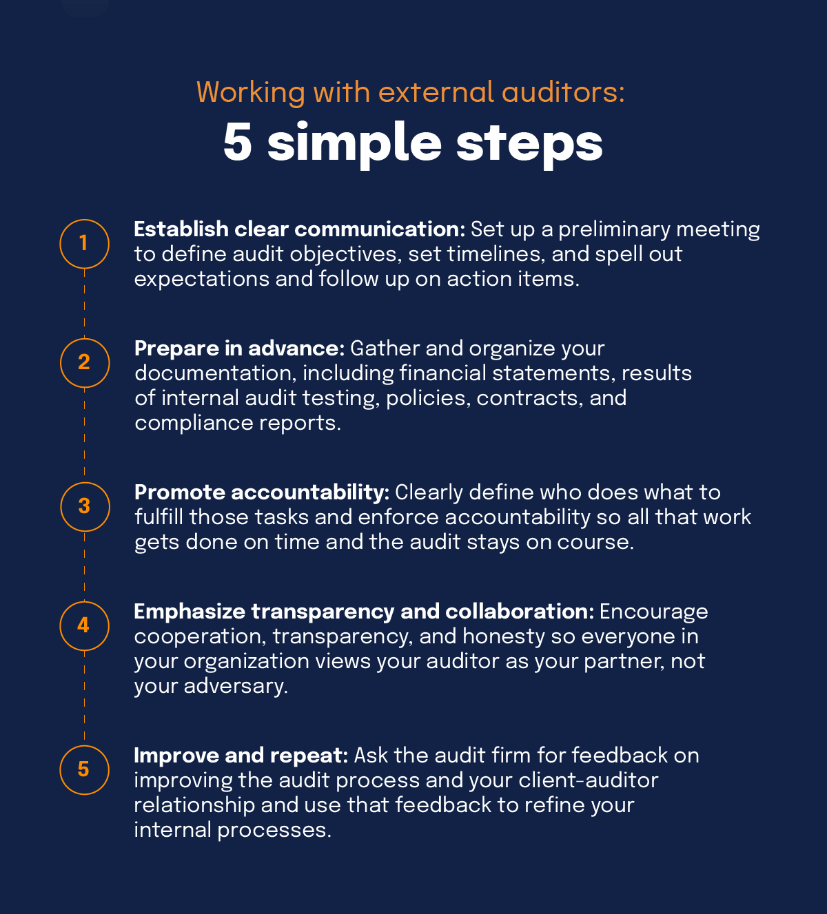 Five steps for working with external auditors