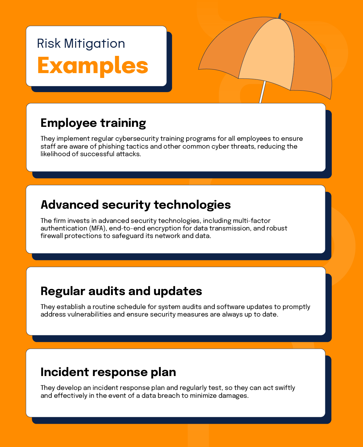 Examples of risk mitigation include employee training, advanced security technologies, regular audits and updates, and having an incident response plan