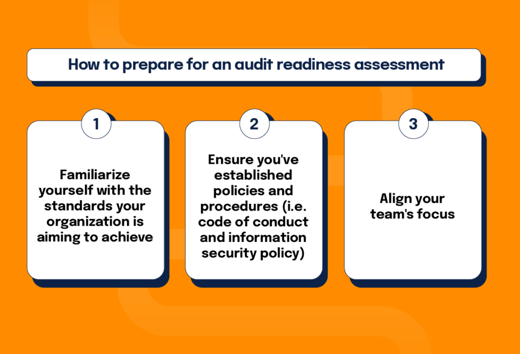 Three steps to prepare for an audit readiness assessment: Familiarize yourself with the standards your organization is aiming to achieve 
Ensure you've established policies and procedures (i.e. code of conduct and information security policy)
Align your team's focus 