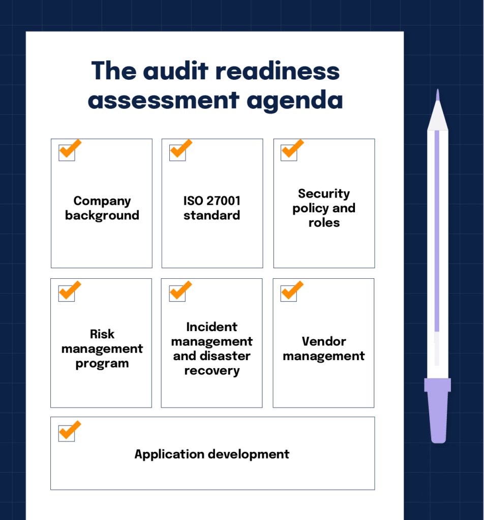 The audit readiness agenda includes: Company background 
ISO 27001 standard
Security policy and roles
Risk management program 
Incident management and disaster recovery 
Vendor management 
Application development 