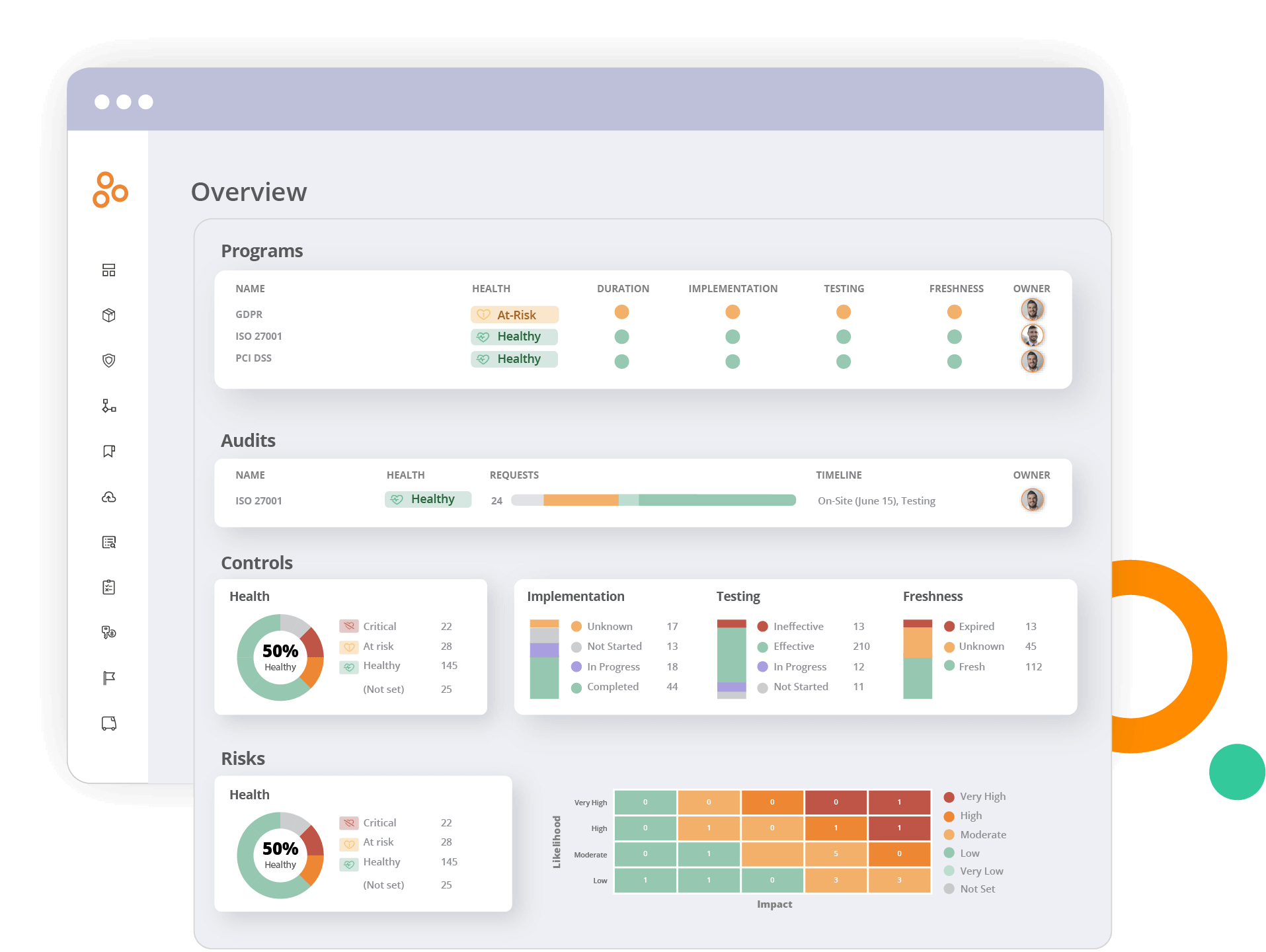 Hyperproof Dashboard