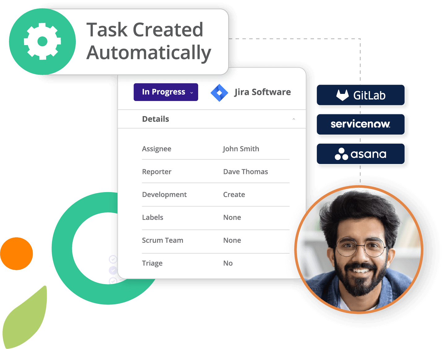 Easily assign tasks to collaborators