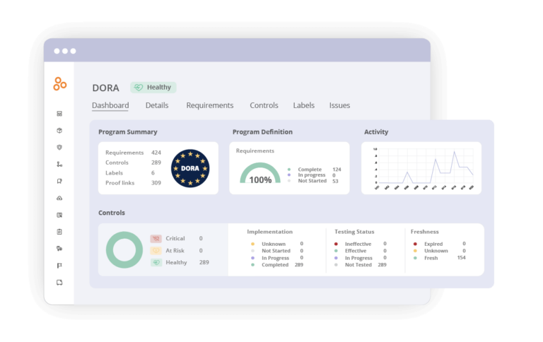 DORA Compliance Guide: Digital Operational Resilience Act