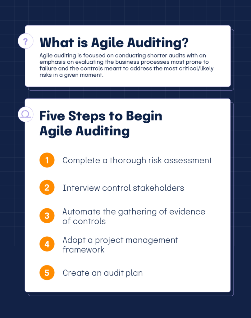 Agile Auditing: A breakdown of its definition and the five steps to begin Agile Auditing