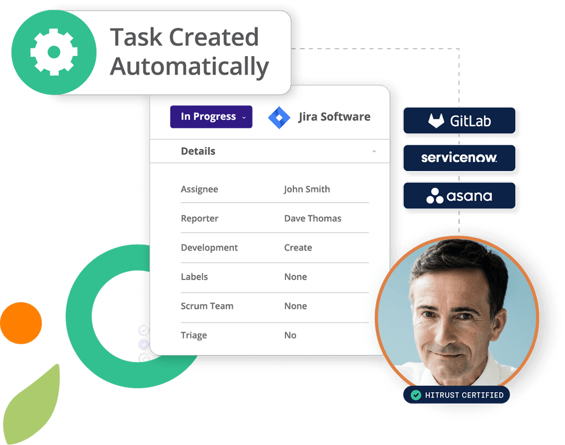 Easily assign tasks to HITRUST certification collaborators