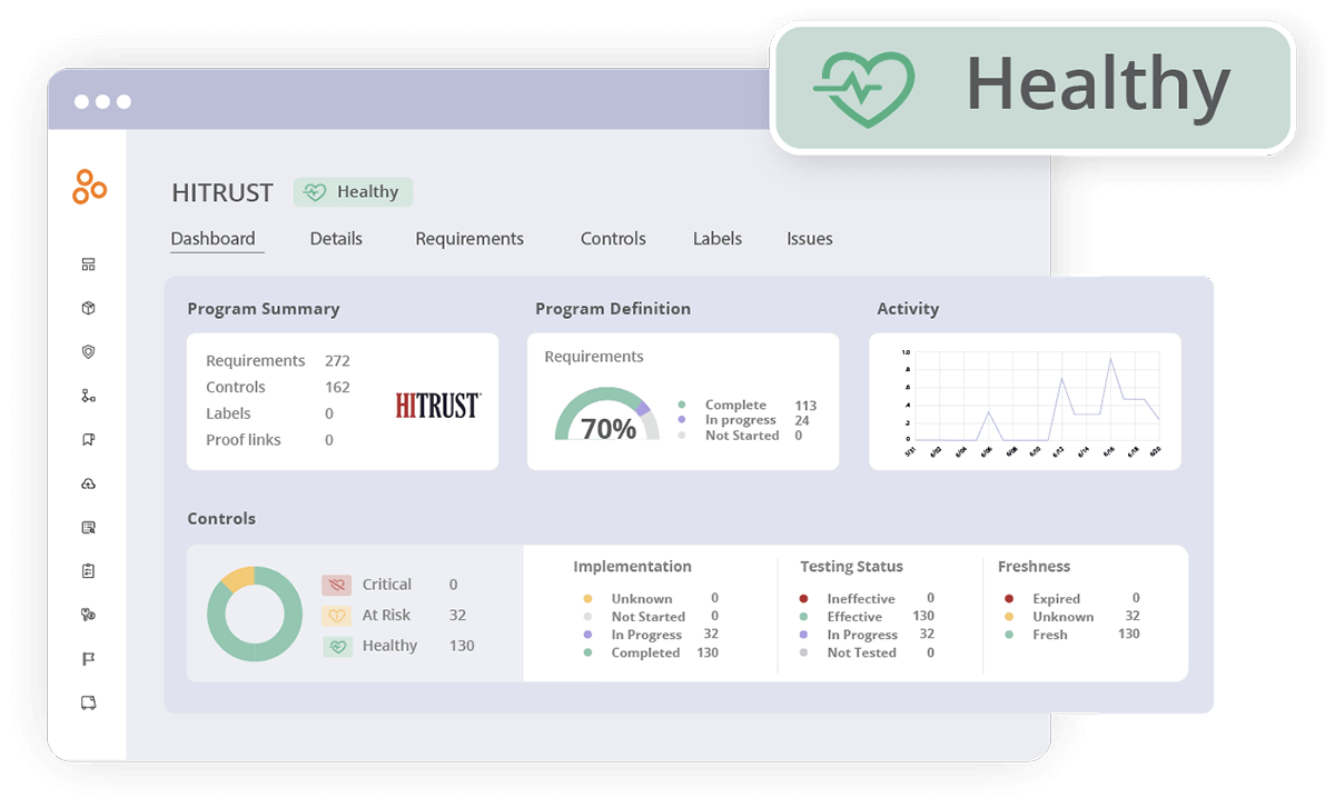 Track and manage HITRUST work in one place